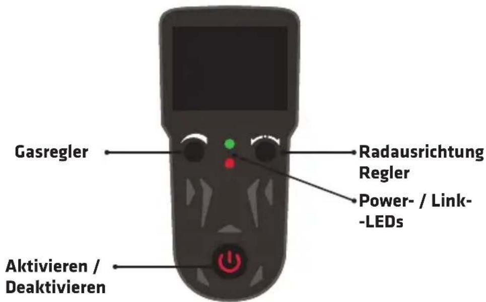 Overmax XFlash - DE - 1