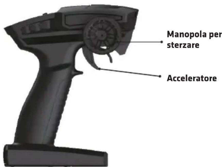 Overmax XFlash - SCHEMA DEL CONTROLLER - 1