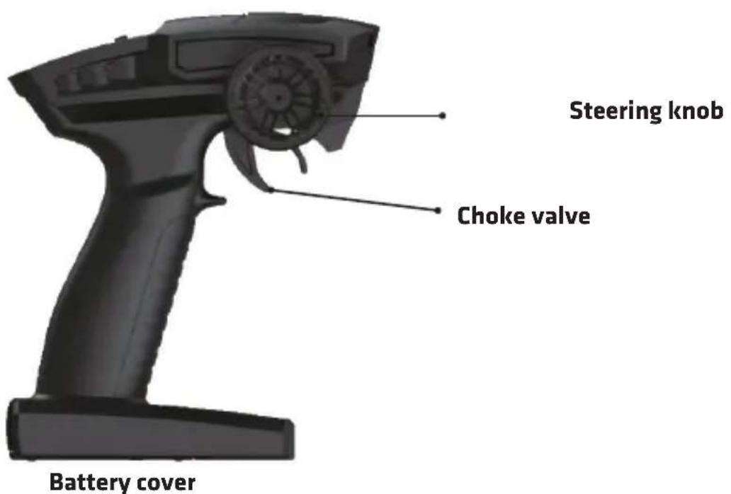 Overmax XFlash - CONTROLLER OUTLINE - 1