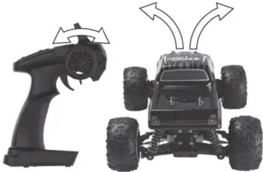Overmax XFlash - GEBRAUCHSWEISE - 2