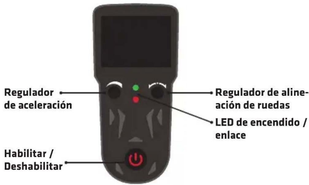 Overmax XFlash - DESCRIPCION DE LAS FUNCTIONS DEL CONTROLADOR - 1