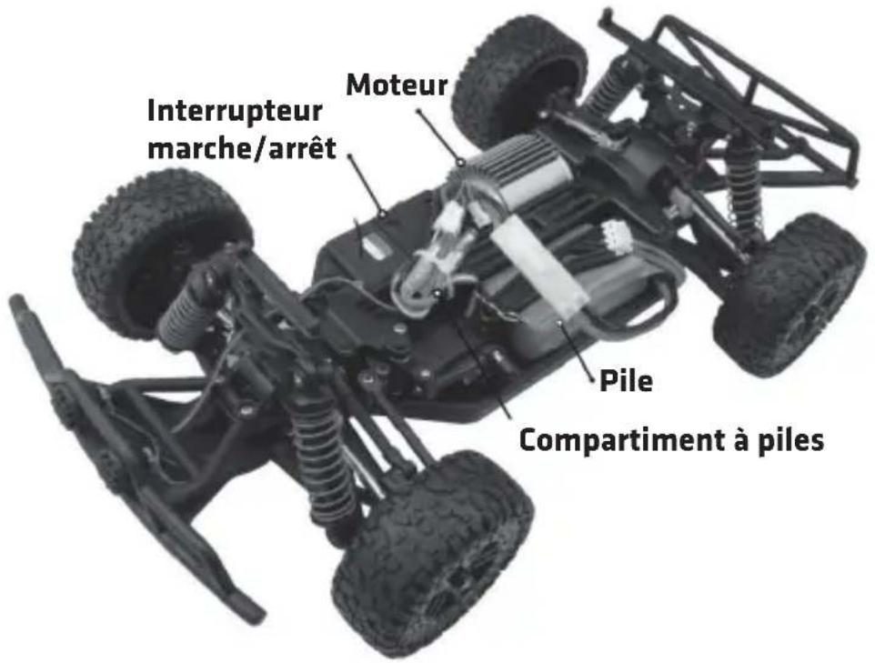 Overmax XFlash - Rensignements importants : - 2