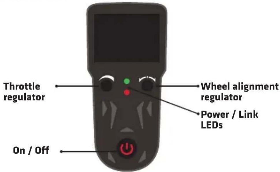 Overmax XFlash - DESCRIPTION OF THE CONTROLLER FUNCTIONS - 1