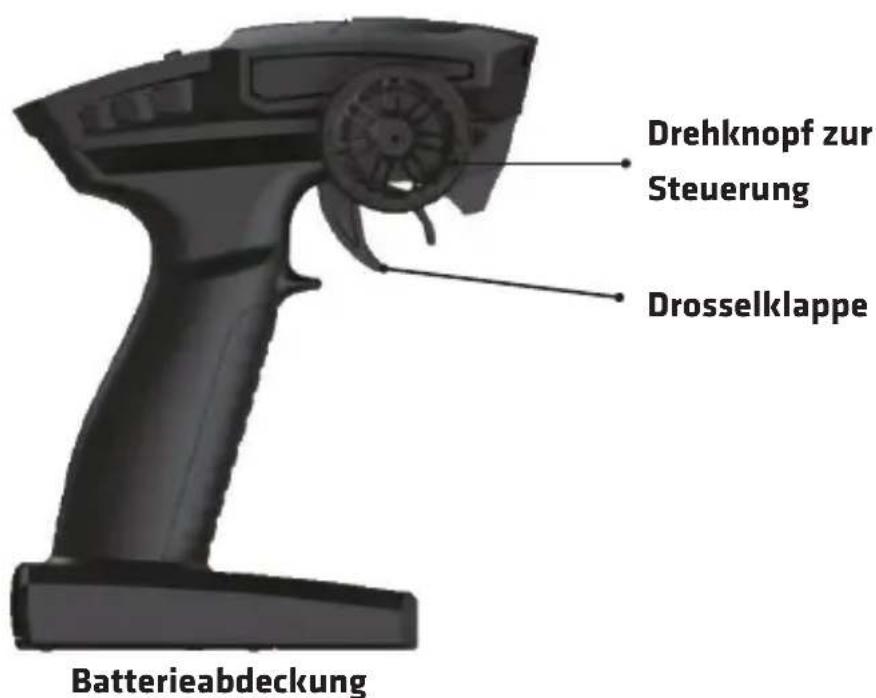 Overmax XFlash - SCHEMA DES GERÄTES - 2