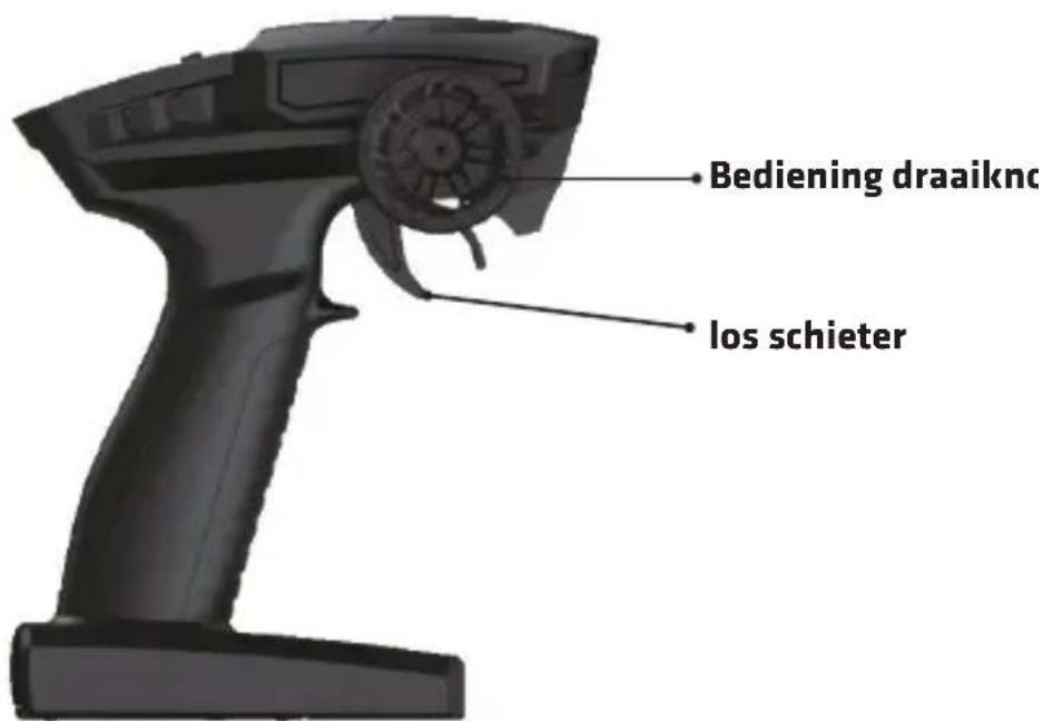 Overmax XFlash - SCHEMA VAN DE CONTROLLER - 1