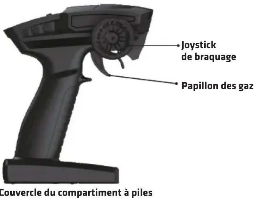 Overmax XFlash - Rensignements importants : - 3