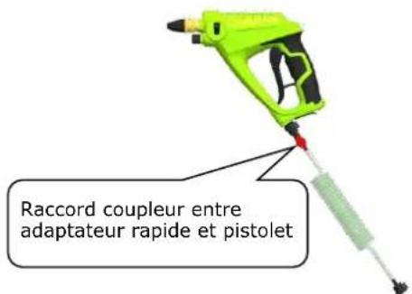 Zipper ZIDS2VAKKU - Raccordement du tuyau au pistolet pulvérisateur et au réservoir - 3
