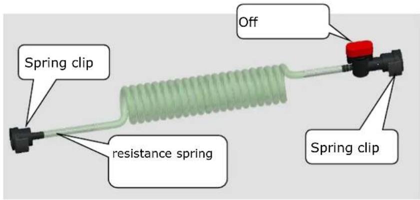 Zipper ZIDS2VAKKU - Connecting hose to spray gun and tank - 1