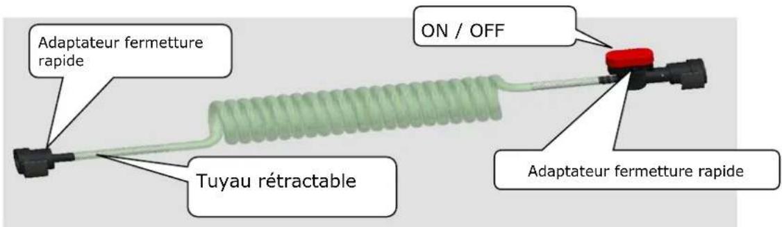 Zipper ZIDS2VAKKU - Raccordement du tuyau au pistolet pulvérisateur et au réservoir - 1