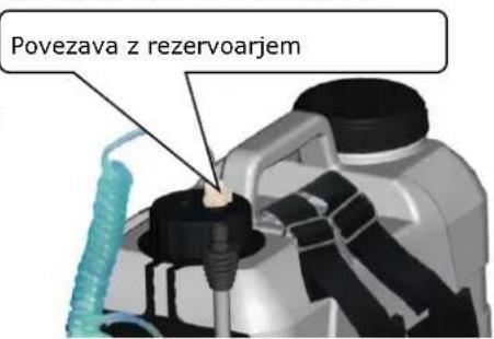 Zipper ZIDS2VAKKU - Prikljucitev tlačne cevi na pršilno pistolino in rezervoor - 2