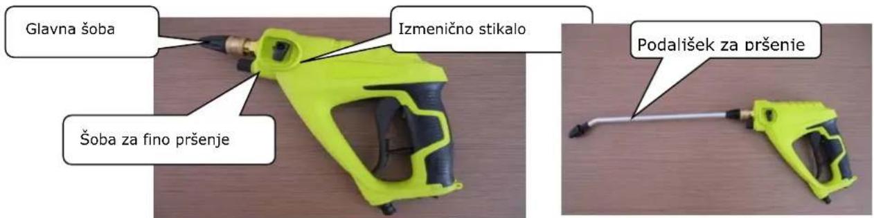 Zipper ZIDS2VAKKU - Nastavitev  ob: - 1