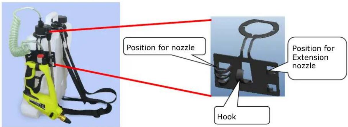 Zipper ZIDS2VAKKU - Connection the mounting hooks for spray gun and nozzle - 1