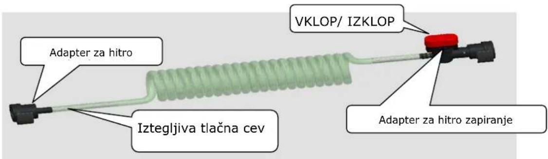 Zipper ZIDS2VAKKU - Prikljucitev tlačne cevi na pršilno pistolino in rezervoor - 1
