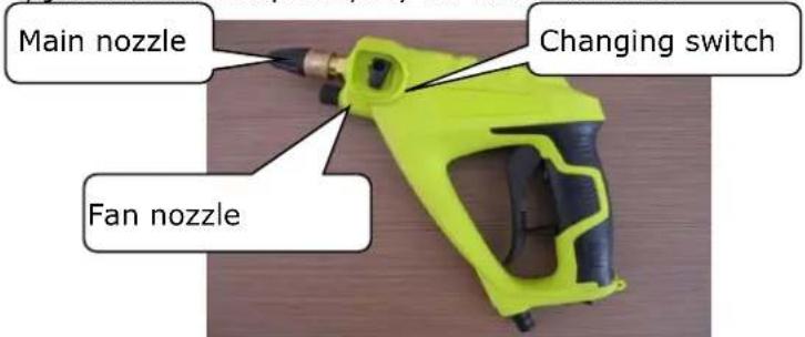 Zipper ZIDS2VAKKU - Set of nozzles: - 1