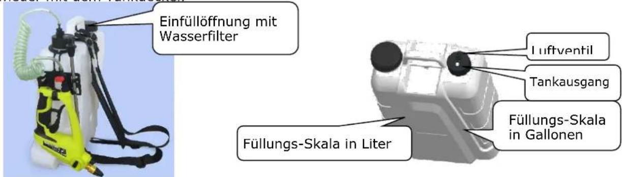 Zipper ZIDS2VAKKU - Verwendung des Wassertank - 1
