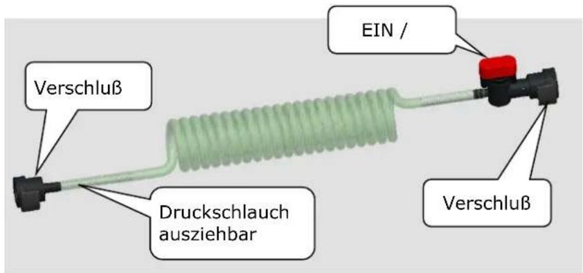 Zipper ZIDS2VAKKU - Druckschlauch an Spritzpistole und Tank anschließen - 1