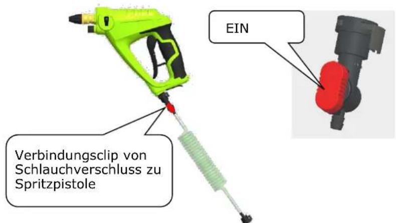 Zipper ZIDS2VAKKU - Druckschauch und Absperrventil - 1