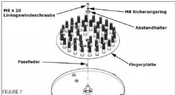 Zipper ZIGRM400 - Unpack the machine (FIGURE 1) - 3