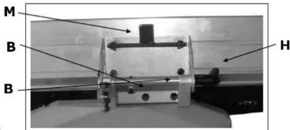 Zipper ZIHB254 - Guide parallele - 1