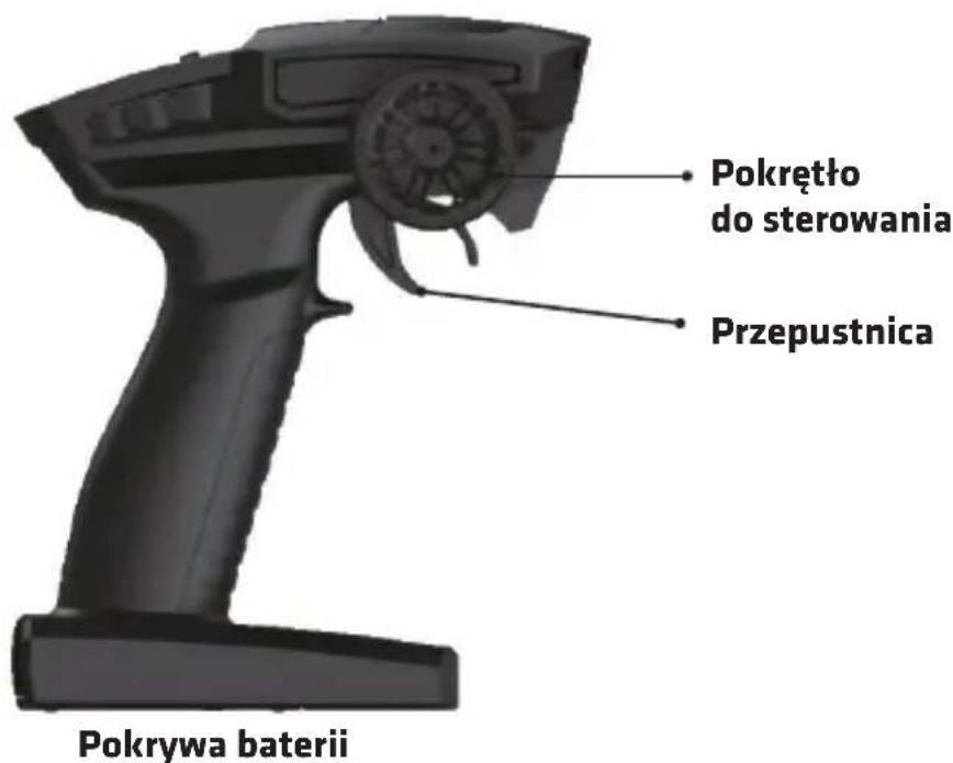 Overmax XMonster 3.0 - SCHEMAT KONTROLERA - 1