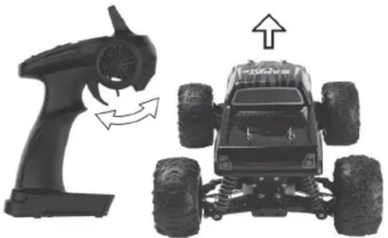 Overmax XMonster 3.0 - UTILIZACION - 1