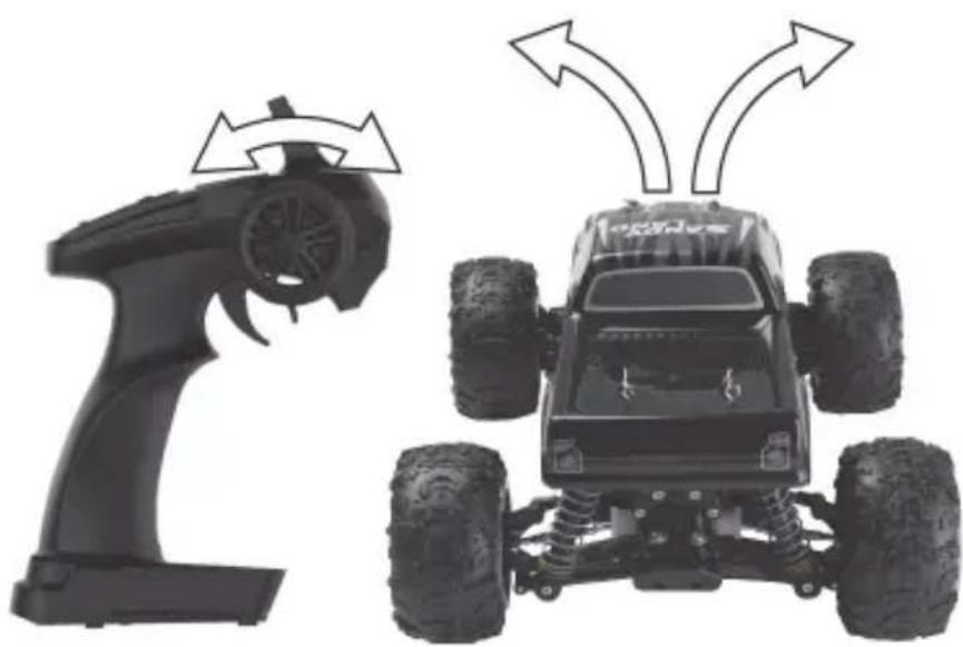 Overmax XMonster 3.0 - MODALITA D'USO - 2