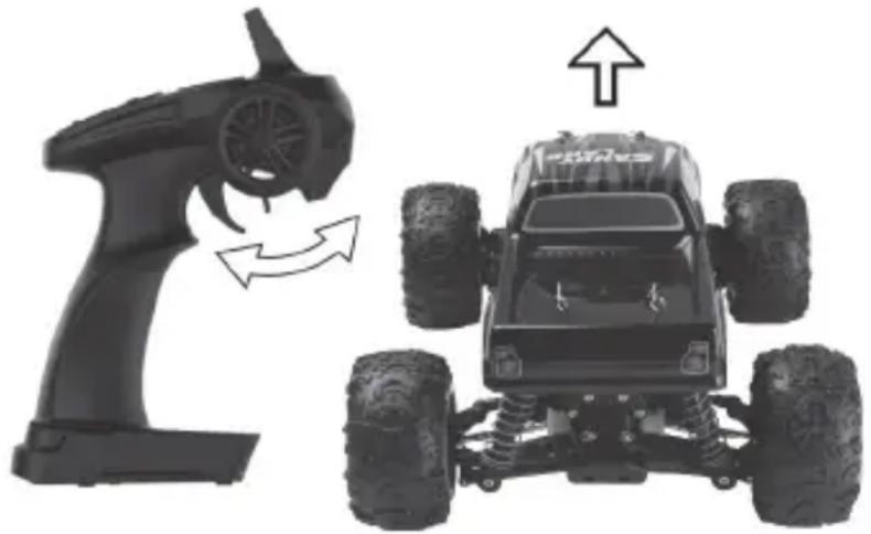 Overmax XMonster 3.0 - GEBRAUCHSWEISE - 1