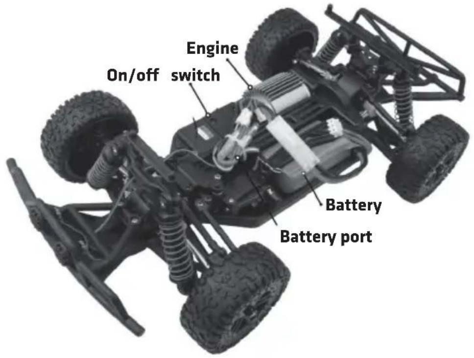 Overmax XMonster 3.0 - DEVICE OUTLINE - 1
