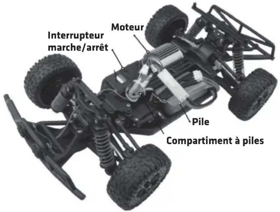 Overmax XMonster 3.0 - Rensignements importants : - 2