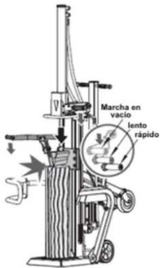 Zipper ZIHS10TN - Proceso de rajado - 2
