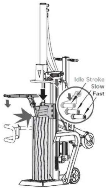 Zipper ZIHS10TN - Splitting - 3