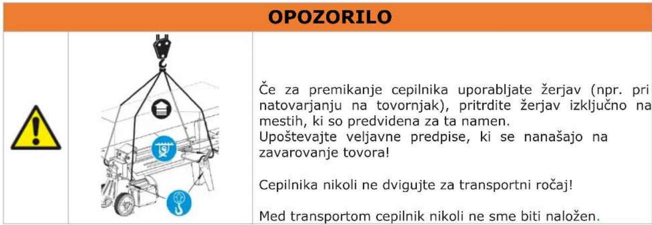 Zipper ZIHS5TN - TRANSPORT - 2