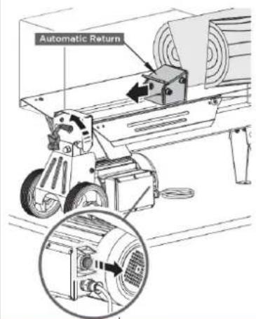 Zipper ZIHS5TN - Operating the log splitter - 5