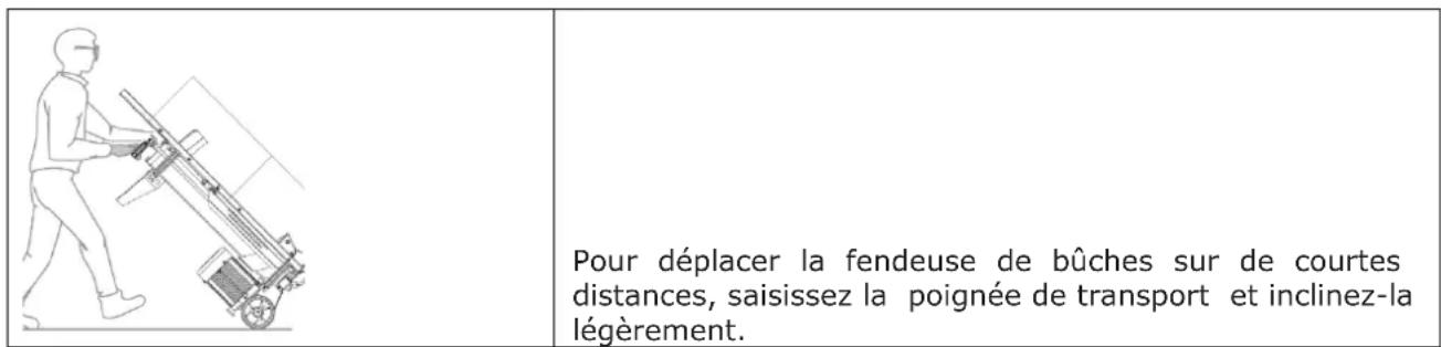 Zipper ZIHS5TN - Transport - 3