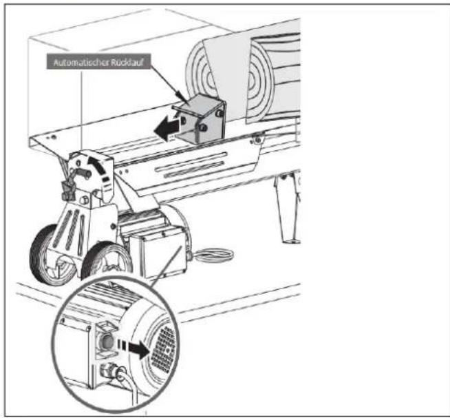 Zipper ZIHS5TN - Rokovanje - 3