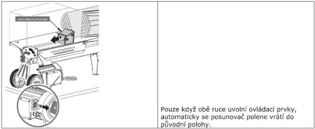 Zipper ZIHS5TN - Obsluha - 5