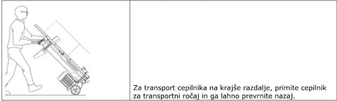 Zipper ZIHS5TN - TRANSPORT - 3