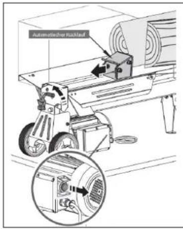 Zipper ZIHS5TN - Bedienung - 5