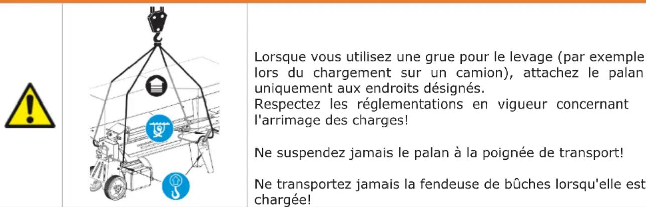 Zipper ZIHS5TN - Transport - 2