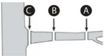 Zipper ZIGPS182J - Saw in sections: - 1