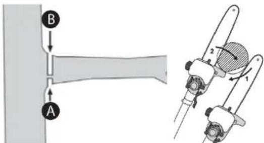 Zipper ZIGPS182J - Sciage de branches plus épaisses : - 1