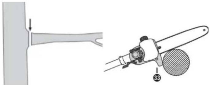 Zipper ZIGPS182J - Absägen eines kleinen Astes: - 1