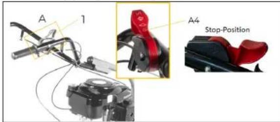 Zipper ZIBM870ECO - Stopping the engine - 1