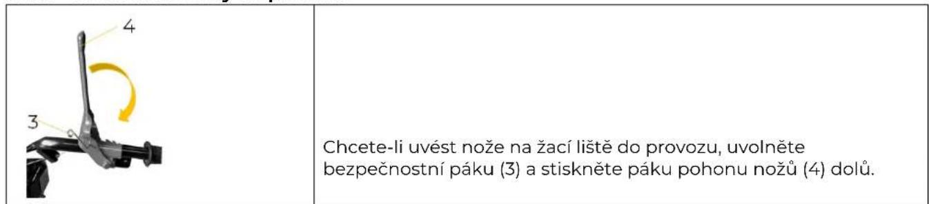 Zipper ZIBM870ECO - Uvedeni Žací listy do provozu - 1