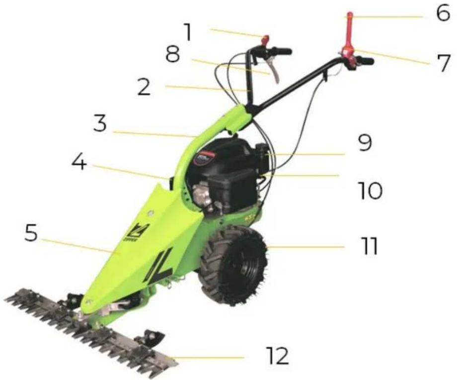 Zipper ZIBM870ECO - Komponenten / components / Komponenty / Composants / Componentes / Komponensek / Componenten - 1