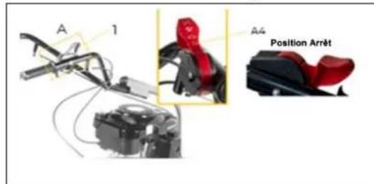 Zipper ZIBM870ECO - Arreter la machine/le moteur - 1
