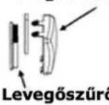 Zipper ZIBM870ECO - ERTESITÉS - 3