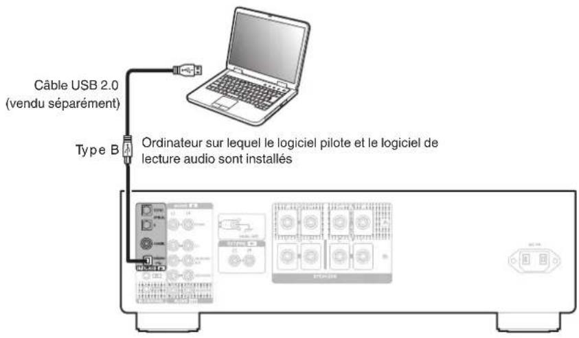 DENON PMA1700NE - REMARQUE - 1