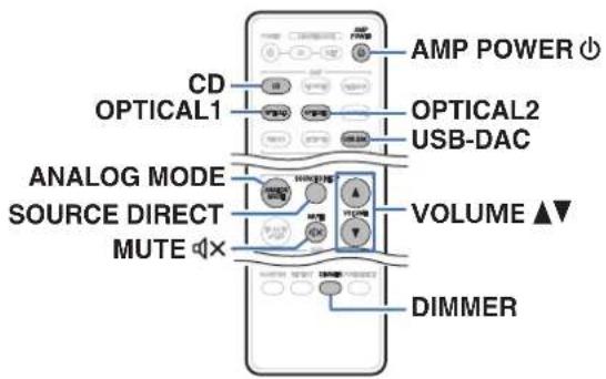 DENON PMA1700NE - Contenu - 2