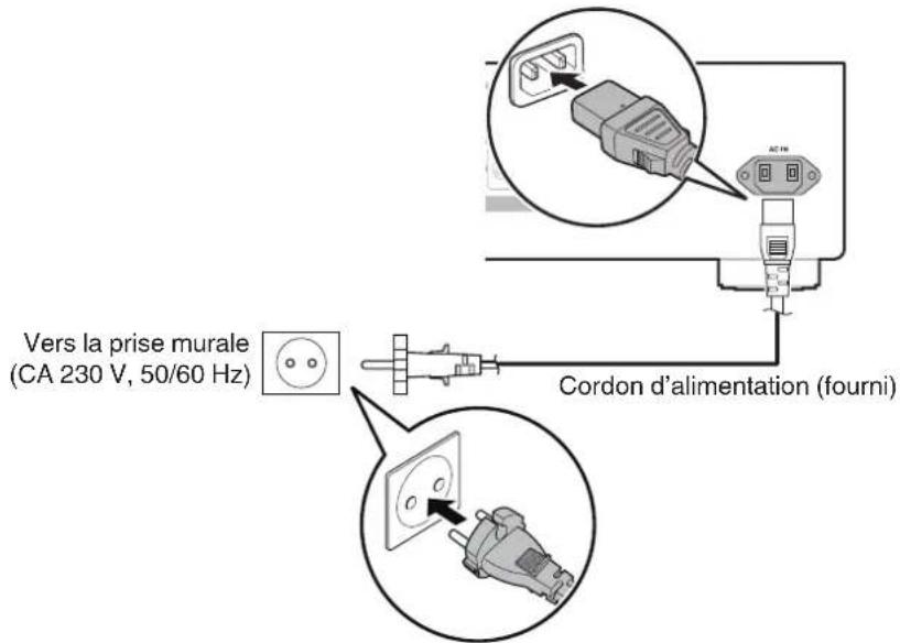 DENON PMA1700NE - Connexion du cordon d'alimentation - 1